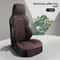 Universal Linen Car Seat Cover Breathable Anti Slip Seat Protector Cushion 7