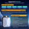 MUCAR BT200 MAX OBD2 Scanner Full System Diagnostic Tool 7