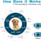 QuietPaw Rechargeable Ultrasonic Anti Bark Dog Training Collar 8
