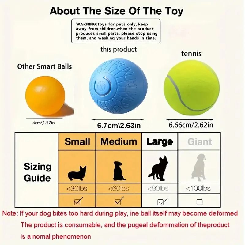 Smart Interactive Dog Toy Ball USB Rechargeable Automatic Rolling And Bouncing Chew Toy 22