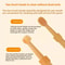 PETCLEAR Soft Silicone Pet Toothbrush Set For Dogs And Cats Multi Angle Oral Care Brush 3