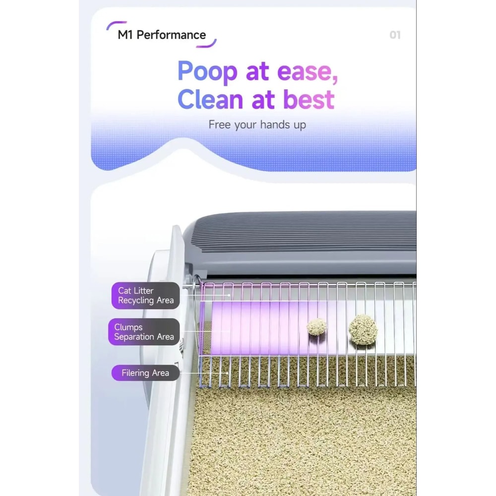 Smart Self Cleaning Cat Litter Box Automatic Odor Free Litter Box With App Control 4