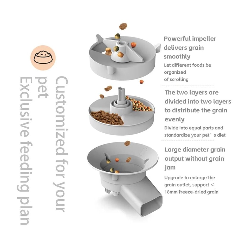 5L Smart Automatic Cat Feeder With Camera Double Bowls And Voice Recorder 8