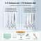 Fenice Professional Pet Grooming Scissors Set For Dogs And Cats 23