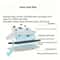 Activated Carbon Replacement Filters For FW666 Cat Water Fountain 2