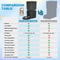 Furpipi 8L Smart Automatic Cat Feeder With HD Camera WiFi App Control Pet Food Dispenser 7
