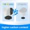 Activated Carbon Replacement Filter For Stainless Steel Cat Water Fountain And Pet Water Dispenser 4