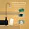 Pet Water Dispenser Replacement Filter Sponge For Cat And Dog Water Fountains 8
