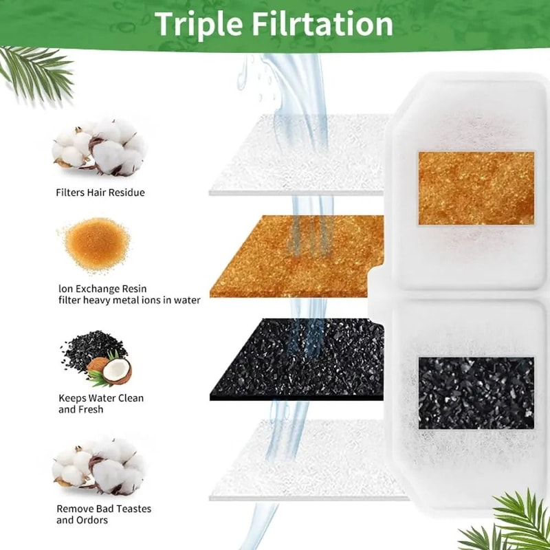 Smart Cat Water Fountain Filter Replacement Cotton For Automatic Pet Water Dispenser 3
