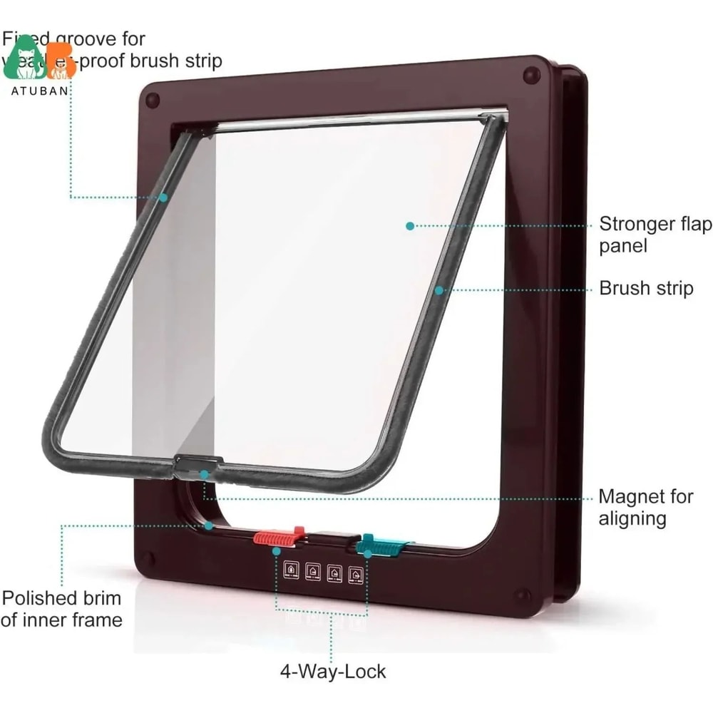 ATUBAN 4 Way Locking Cat Door Flap Weatherproof Pet Door For Interior And Exterior Doors 6