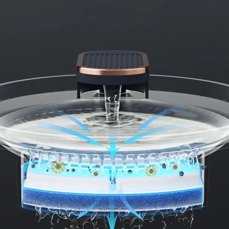 3L Automatic Cat Water Fountain With Sensor USB Electric Pet Drinking Fountain 7