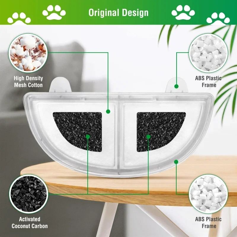 Triple Action Replacement Filters For Homerun Cat Water Fountain 8