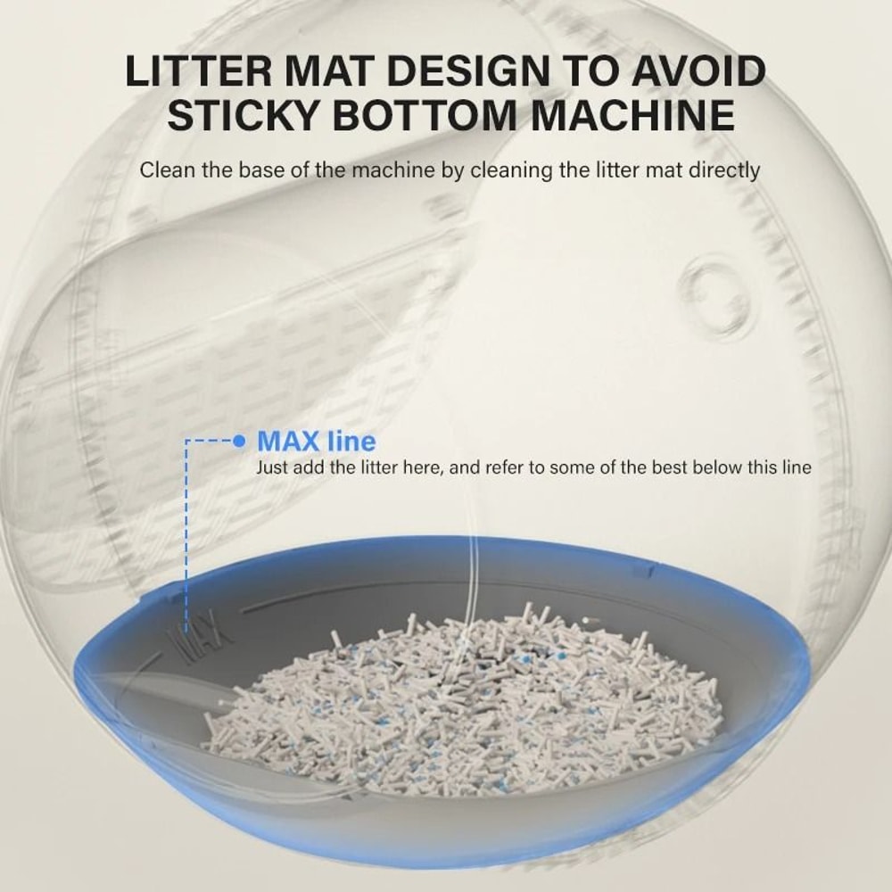 ELS Self Cleaning Cat Litter Box Silicone Bottom Mat Waterproof Anti Leak Pad 3