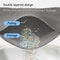 Large Waterproof Cat Litter Mat Double Layer Honeycomb Litter Box Scatter Control Mat 8