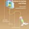 Automatic Door Hanging Cat Toy For Interactive Indoor Play 8