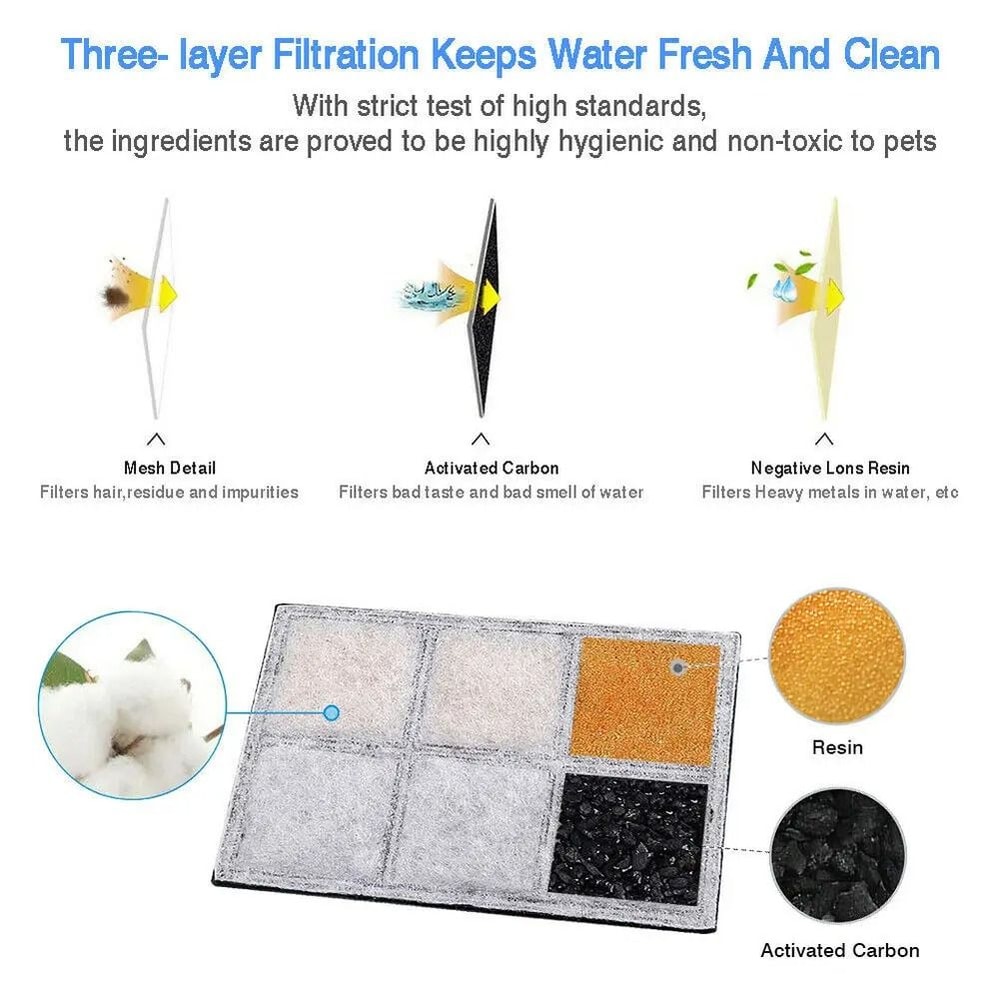 Activated Carbon Pet Fountain Filters For 18L Water Dispenser 6