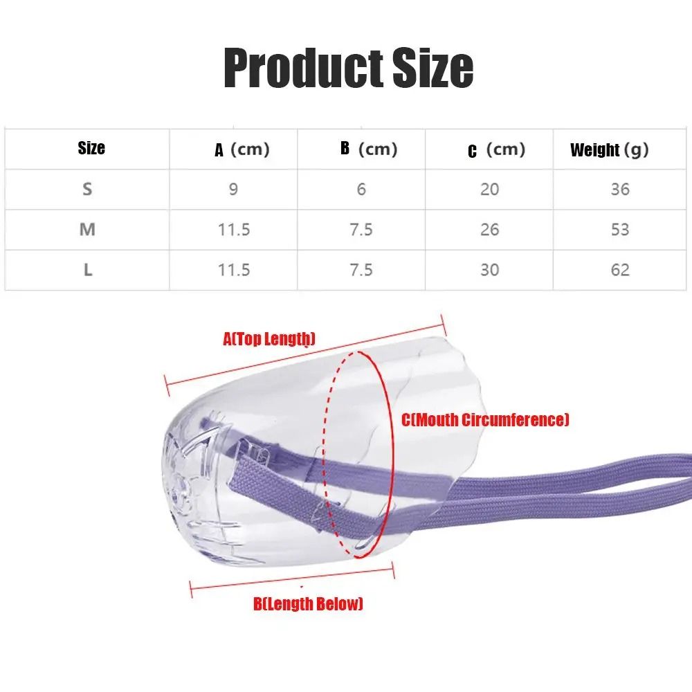 Transparent Anti Bite Cat Muzzle For Grooming Bathing Nail Trimming And Vet Care 5