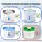 Cat Water Fountain Replacement Filters For 81oz Pet Dispensers With Triple Filtration 6
