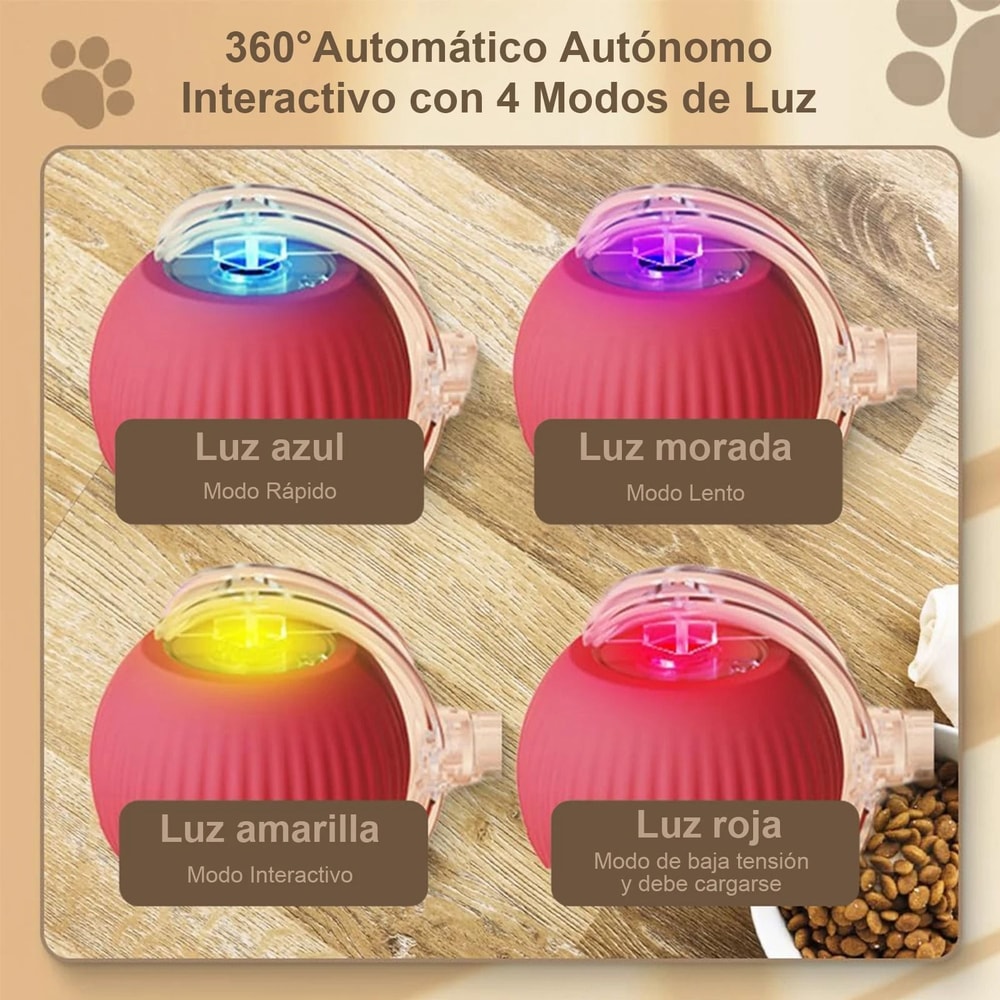 Rechargeable Automatic Moving Cat Toy Ball With Speedy Tail For Active Indoor Play 4