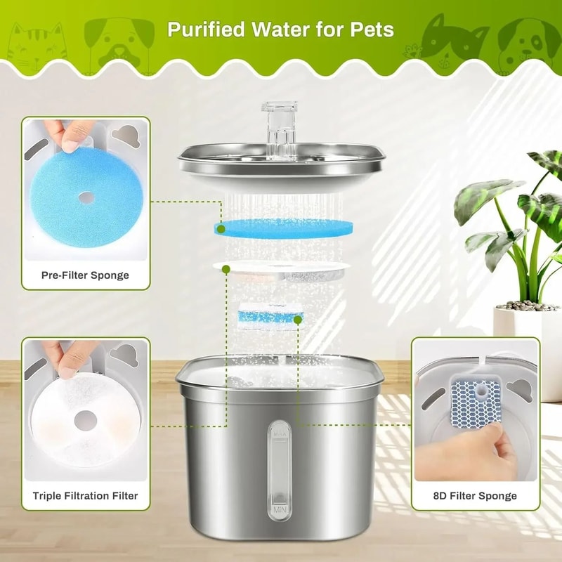 Round Cat Water Fountain Filters Activated Carbon Replacement Pack 4