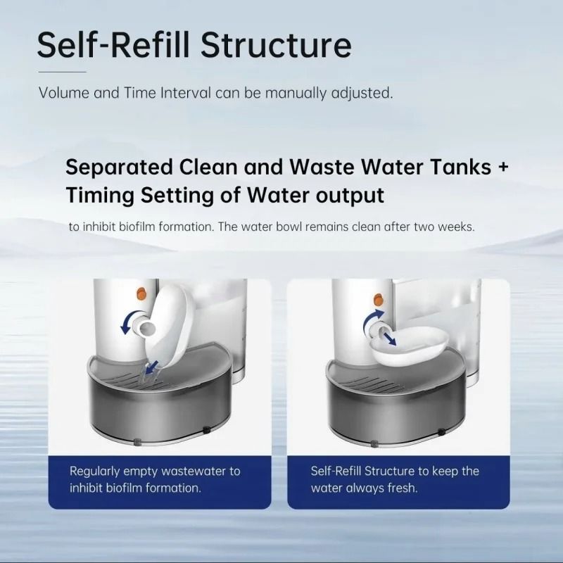 Rechargeable Smart Pet Water Dispenser For Cats And Dogs 6