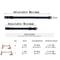 Lightweight Stretch Safety Cat Collar For Kittens Small Cats Puppies And Everyday Pet Comfort Wear 18