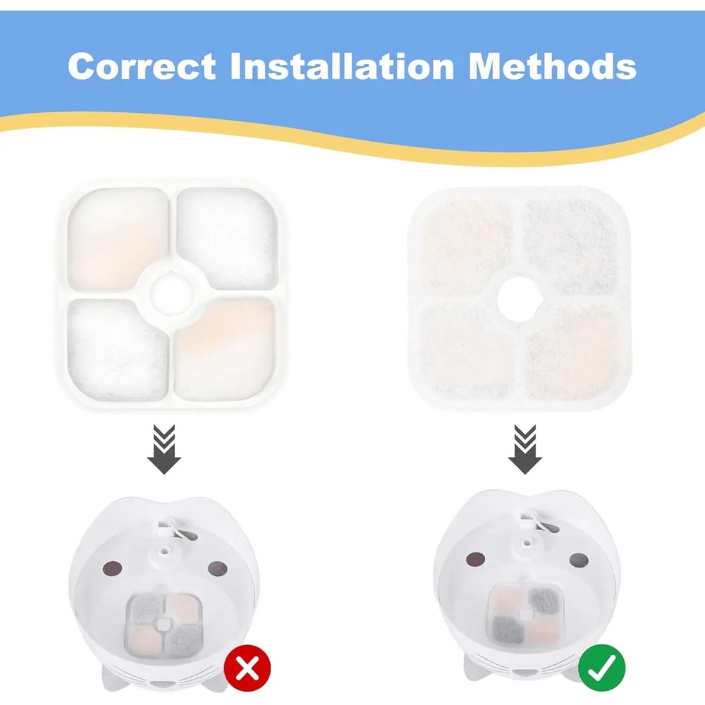 Catit PIXI Water Fountain Filter Replacement Set With Pump Hoses For Fresh Pet Hydration 2