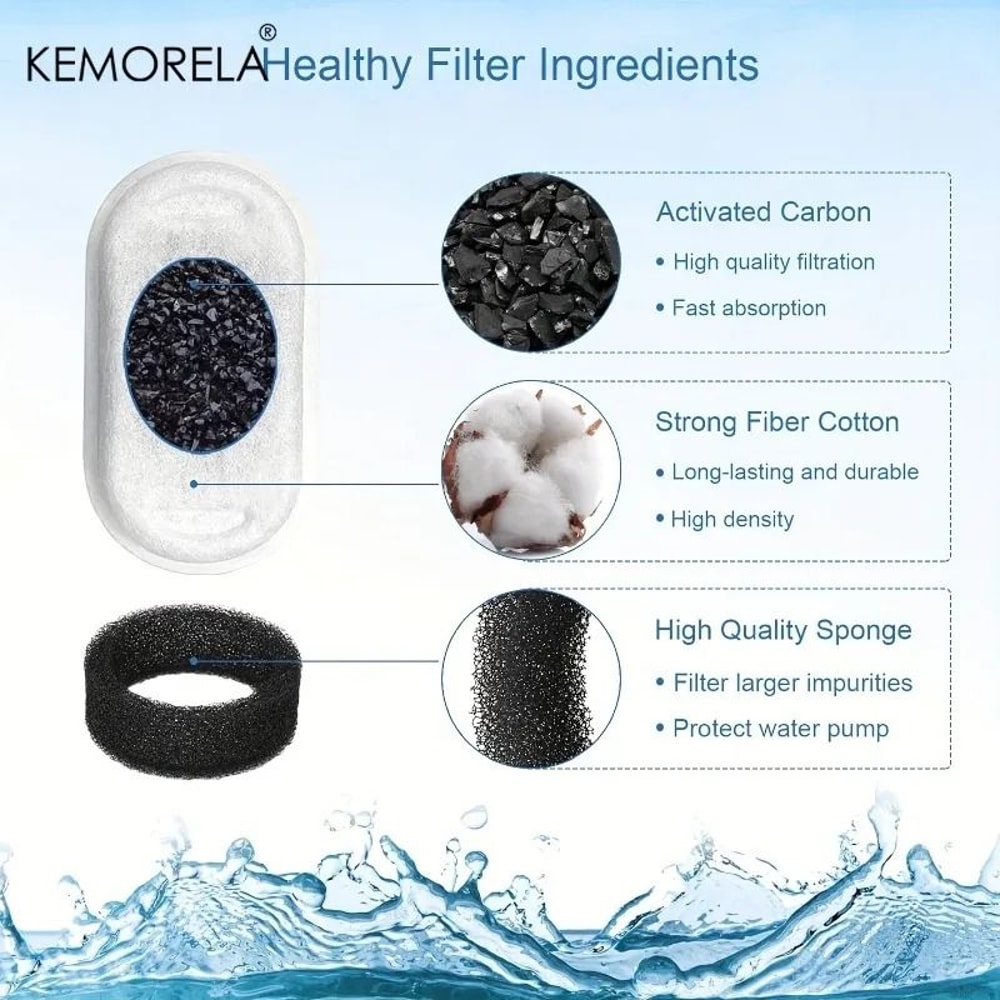Cat Water Fountain Replacement Filters 20 Pack With Activated Carbon And Cleaning Sponges 6