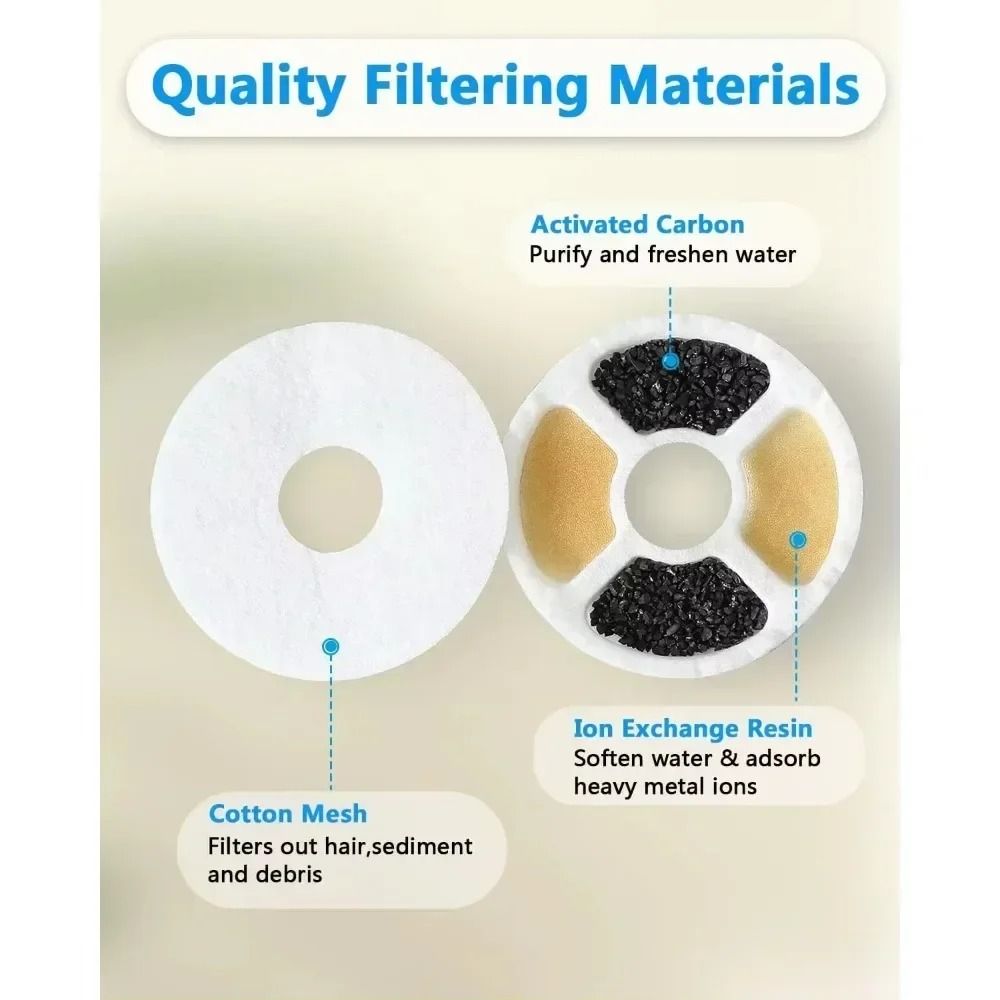 Round Cat Water Fountain Replacement Filters 6 Or 12 Pack Activated Carbon Flower Style 3