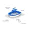 Reusable Cat Toilet Training Kit Eco Friendly Potty Trainer For Cleaner Pet Bathroom Care 5