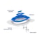 Reusable Cat Toilet Training Kit Eco Friendly Potty Trainer For Cleaner Pet Bathroom Care 5