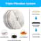 Cat Water Fountain Replacement Filter For Automatic Pet Dispenser Cleaner Fresher Drinking Water Fl 4