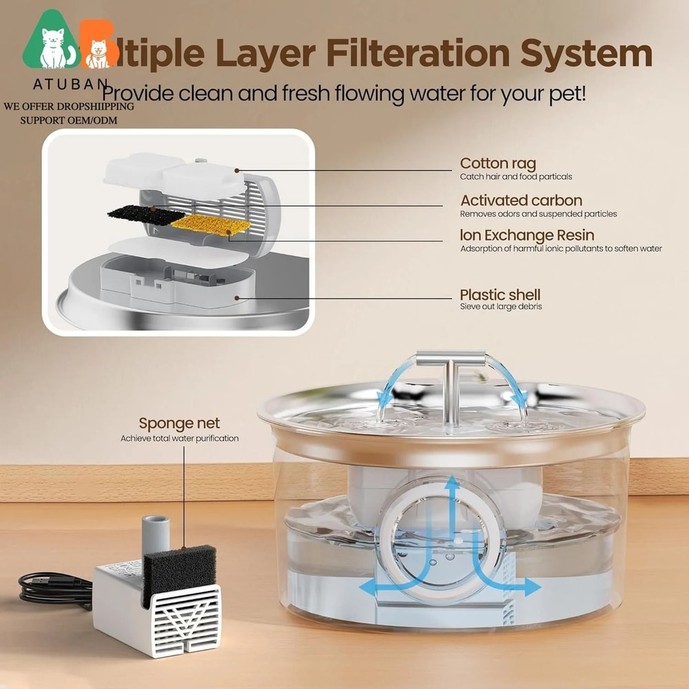 Cat Water Fountain Filter Set With Carbon And Foam Screens For Stainless Steel Pet Dispensers 3