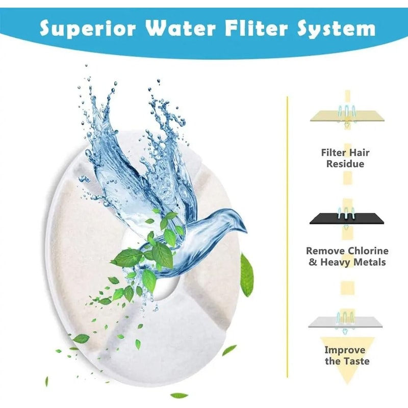 Twelve Piece Activated Carbon Cat Water Fountain Filter Set For 1 6L Pet Dispensers 7