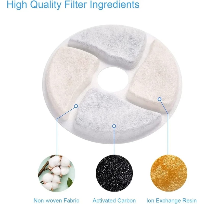 Cat Water Fountain Replacement Filters For Stainless Steel 2L Pet Dispensers Cleaner Drinking Water 8
