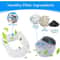 Pet Fountain Filters Replacement Set For PetSafe Avalon Pagoda Sedona 4