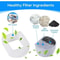 Pet Fountain Filters Replacement Set For PetSafe Avalon Pagoda Sedona 4