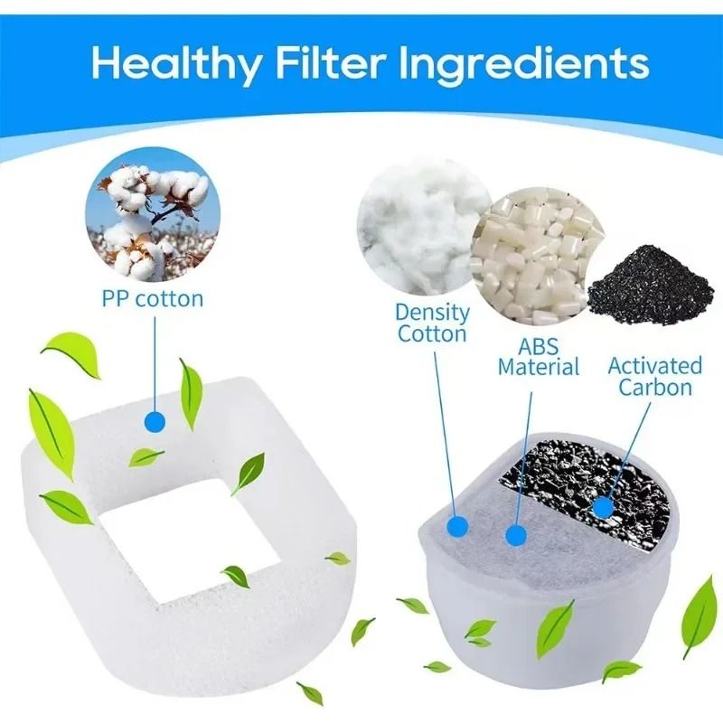 Pet Fountain Filters Replacement Set For PetSafe Avalon Pagoda Sedona 4