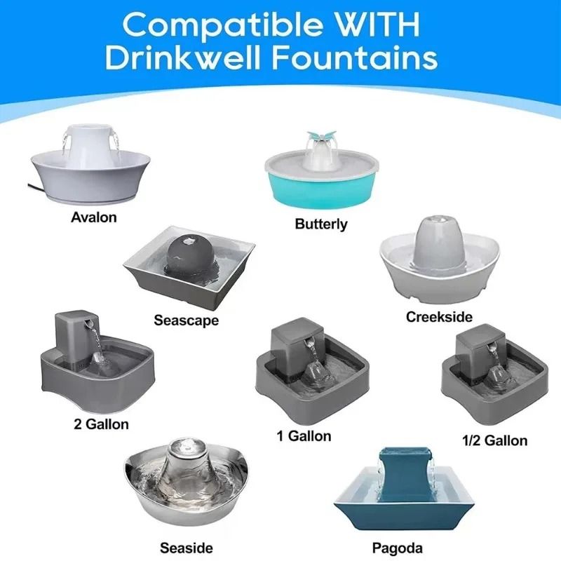 Pet Fountain Filters Replacement Set For PetSafe Avalon Pagoda Sedona 6