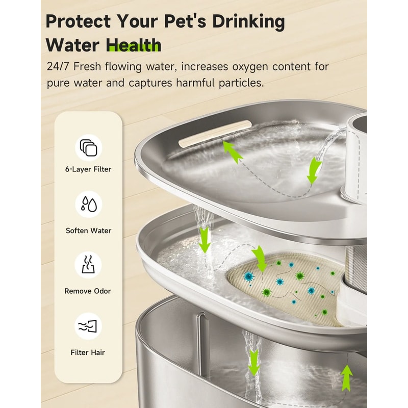 APETDOLA FS10PRO Pet Fountain Replacement Filters 4 Pack 4