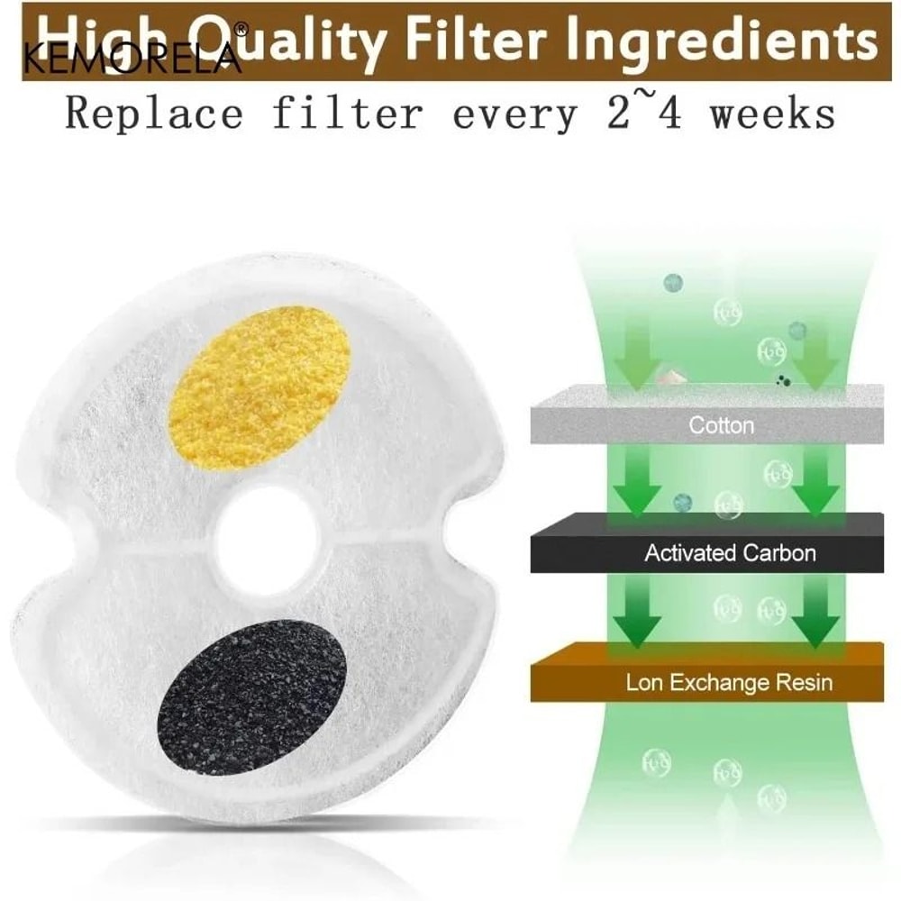 Activated Carbon Cat Water Fountain Replacement Filters 6