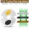 Activated Carbon Cat Water Fountain Replacement Filters 6