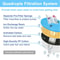 Activated Carbon Cat Water Fountain Filters For 15L Transparent Pet Dispensers 5