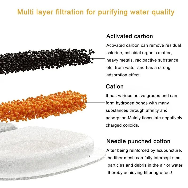 6 Layer Stainless Steel Cat Water Fountain Replacement Filters For Dogs And Cats 6