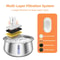 Stainless Steel Cat Fountain Large Capacity Automatic Pet Water Dispenser With Multi Layer Filtrati 7