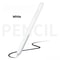 Clear Silicone Apple Pencil Case Sleeve With Tip Cap For Apple Pencil Pro 2nd Gen 5