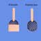 SelfCleaning Cat Litter Scoop With Base And Holder QuickSift Shovel For Cleaner Boxes 6