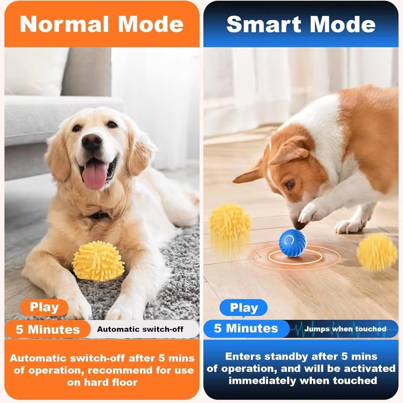 Self Rolling Dog Ball With Plush Cover Motion Activated Interactive Toy 9