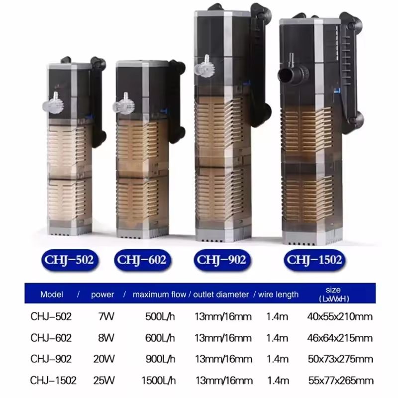 4 In 1 Aquarium Filter Internal Aquarium Filter Pump Aquarium Submersible Pump With Replacement Fil 10