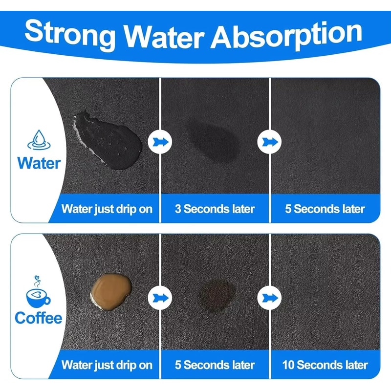 StainResistant Coffee Station Coffee Maker Mat With Nonslip Rubber Backing And Quickdry Absorbent D 1